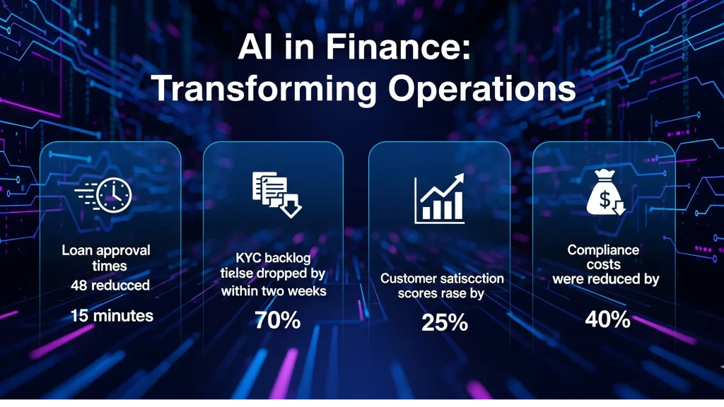 AI in Lending and KYC